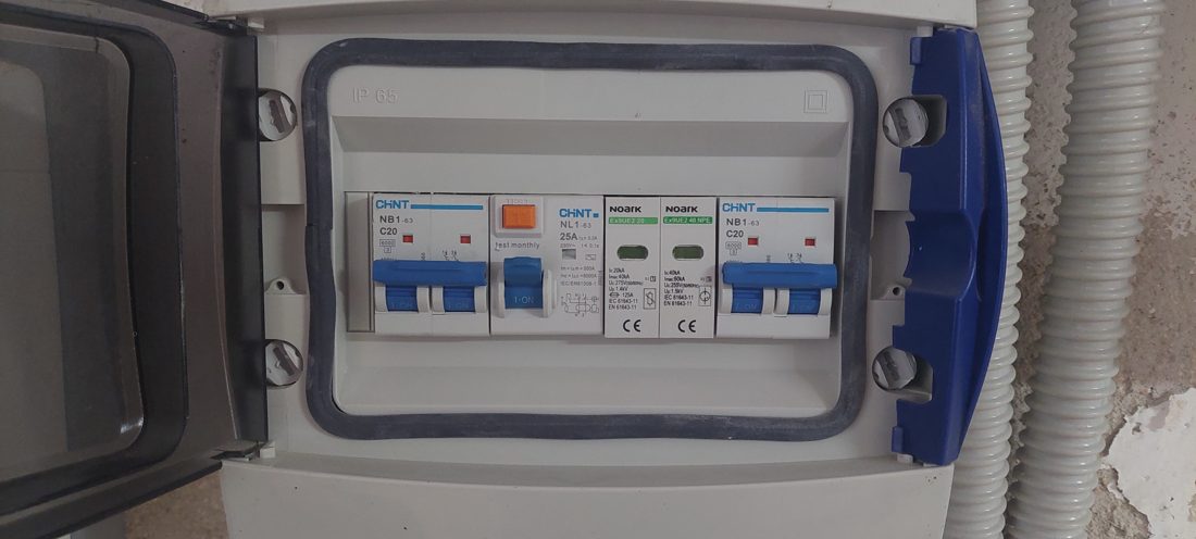 Quadro di campo